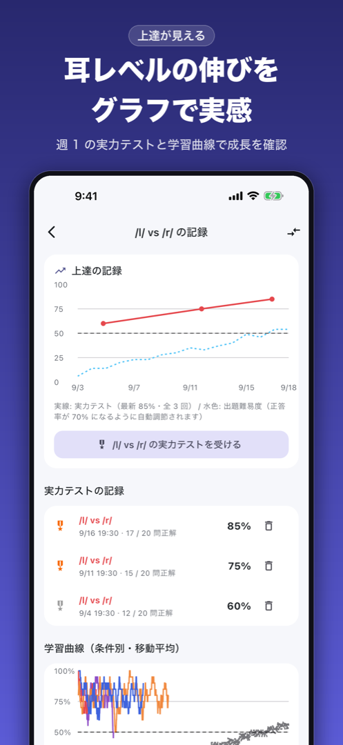 上達の記録の画面